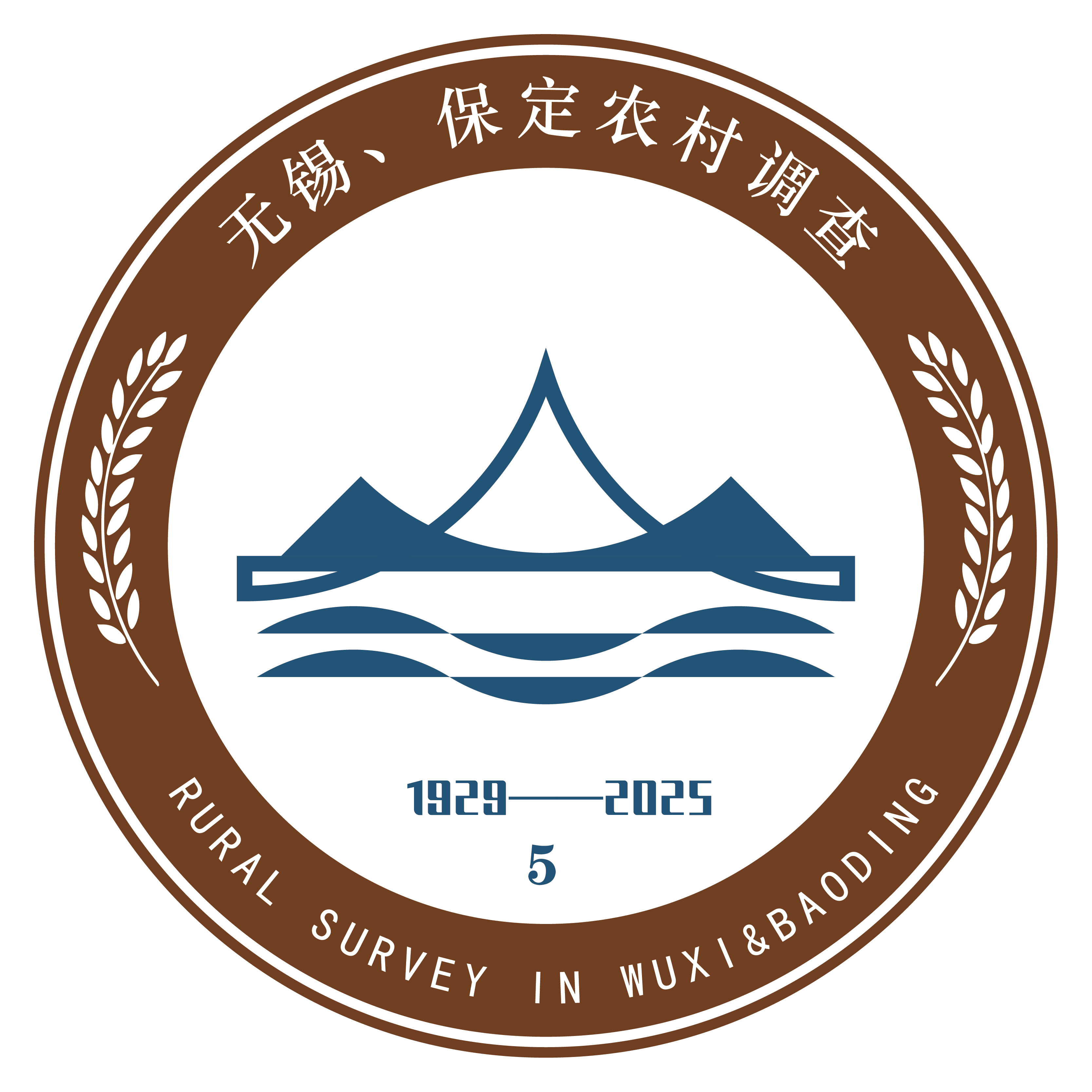无锡、保定农村调查